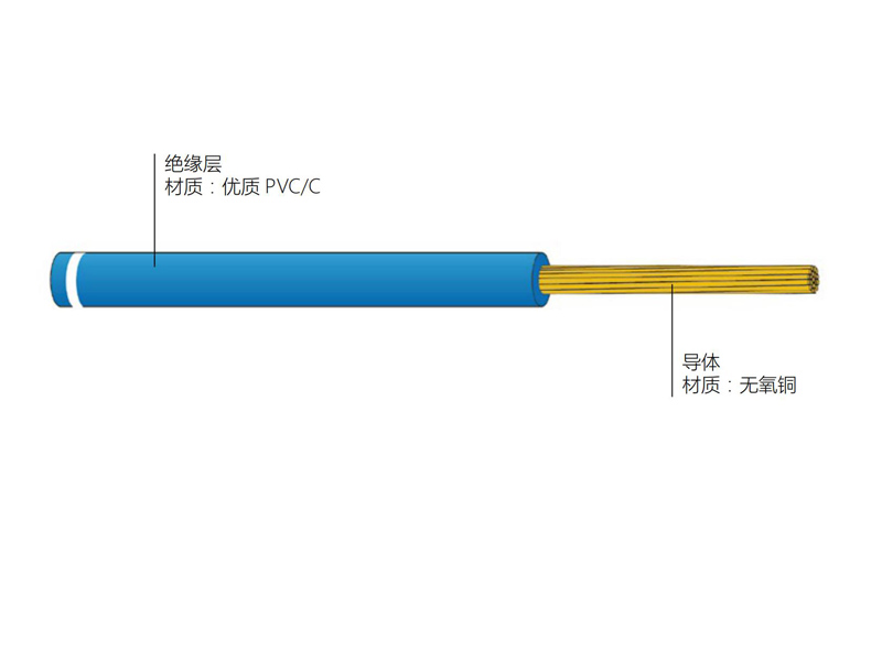 銅導(dǎo)體聚氯乙烯絕緣安裝用軟電線 AVR型