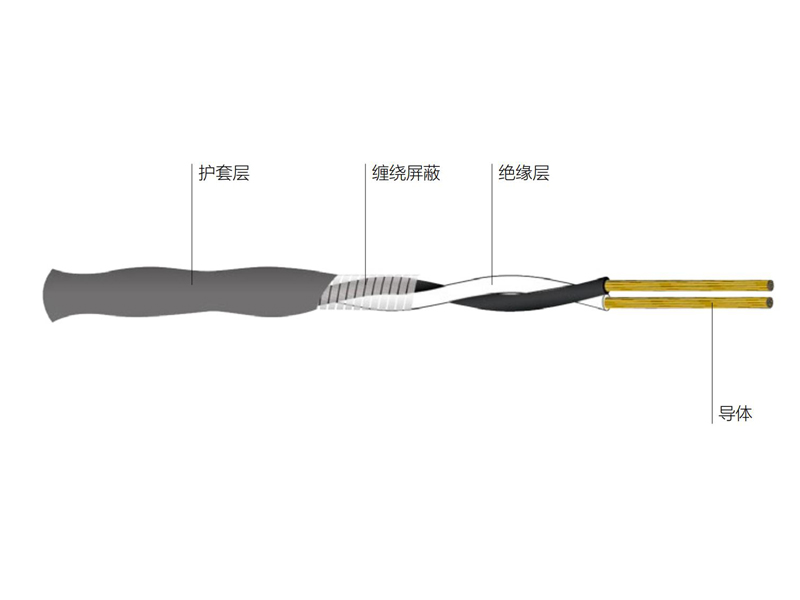 鍍錫銅芯聚乙烯絕緣鍍錫絲屏蔽聚氯乙烯護套音