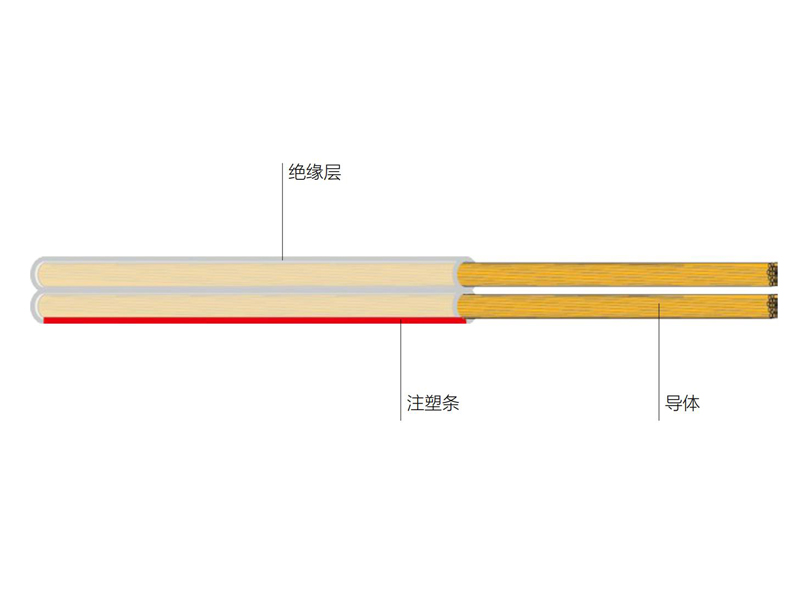 銅芯聚氯乙烯絕緣揚(yáng)聲器線纜 YXB型