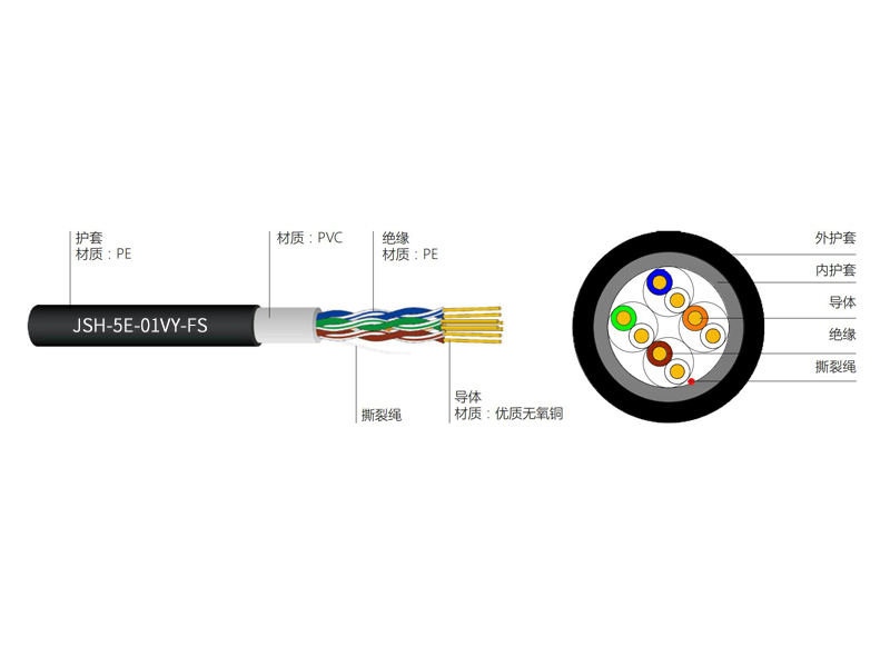 超五類4對(duì)UTP雙護(hù)套室外電纜(PE+PVC）