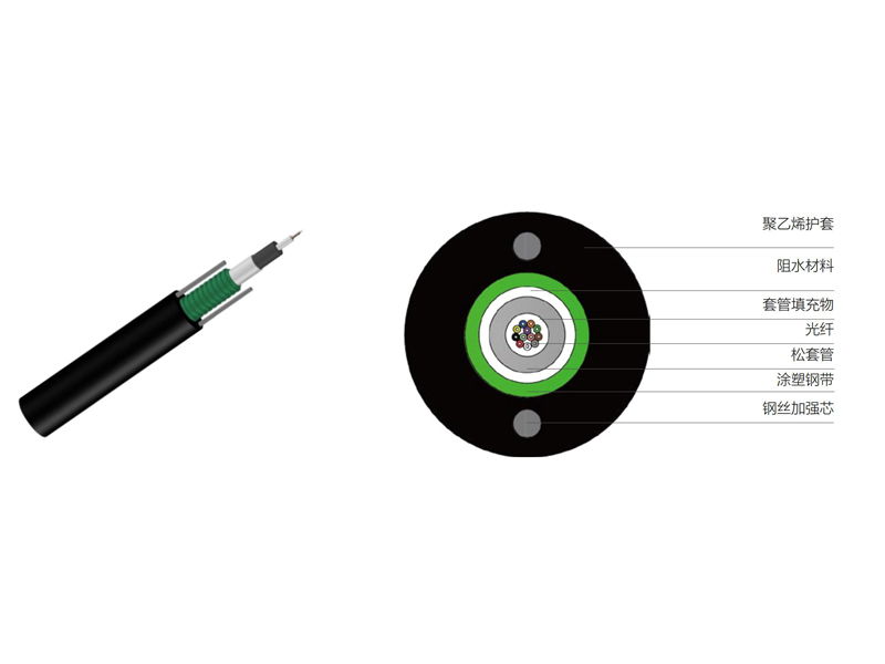 室內(nèi)光纜-GYXTW型